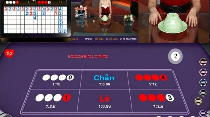 Tương lai phát triển của Xóc Đĩa Tứ Tử tại HZ88